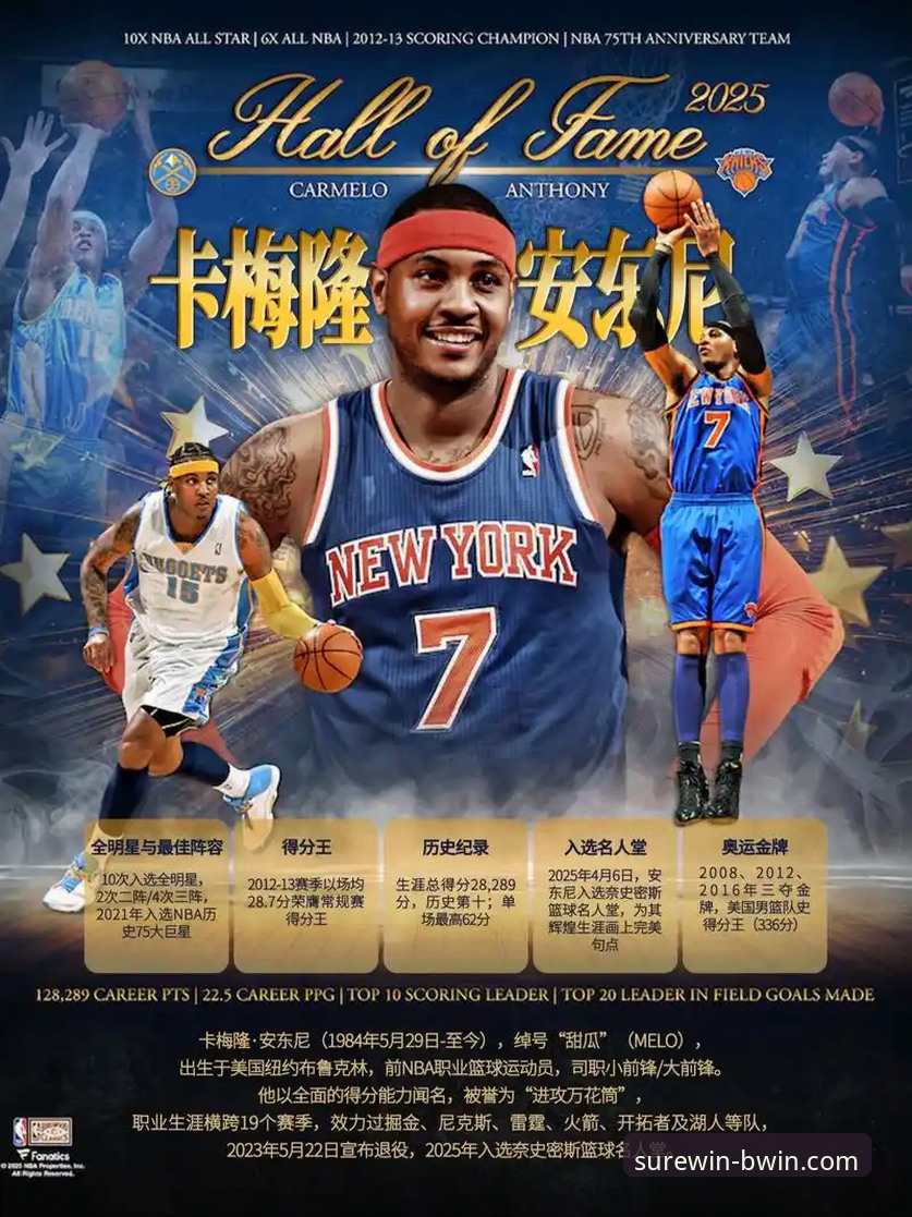 必赢官方网站 卡梅隆-安东尼为何断言亚历山大已锁定本赛季MVP?未来能否跻身詹姆斯、乔丹之列?