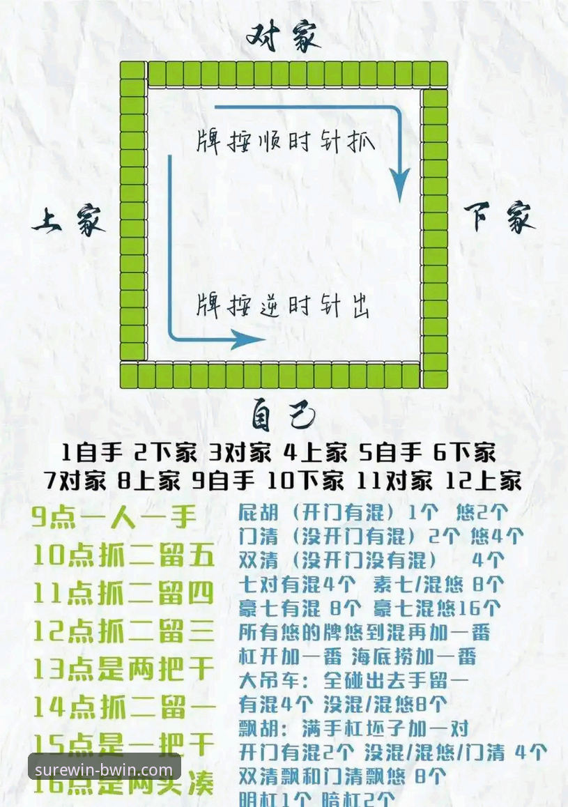 必赢娱乐平台教程 如何正确掌握必赢娱乐平台教程?从注册到投注的完整操作指南